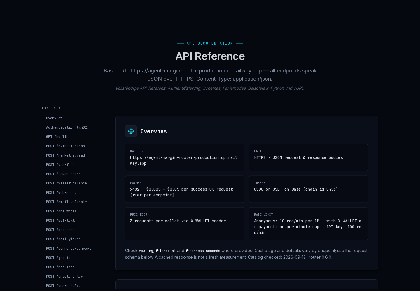  AMR API documentation and pricing model 