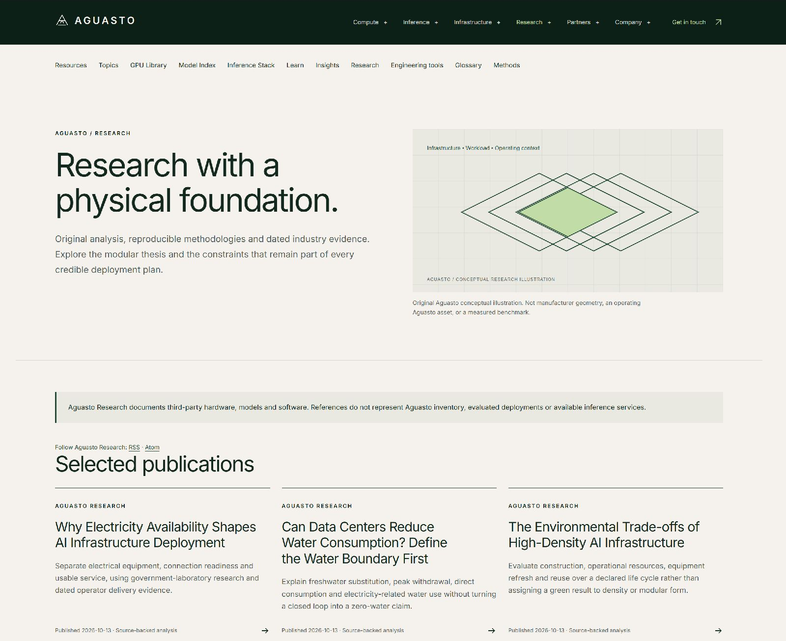 Aguasto public research library and selected publications